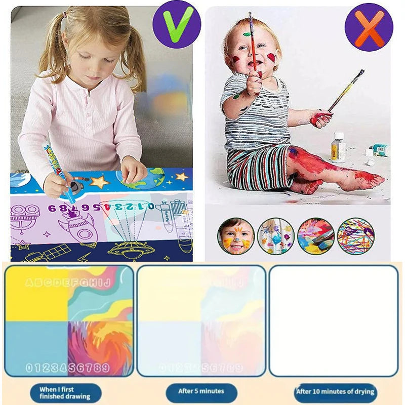 100x80CM Magic Water Drawing Mat – Reusable Doodle Coloring Mat with Magic Pens | Montessori Educational Painting Board for Kids
