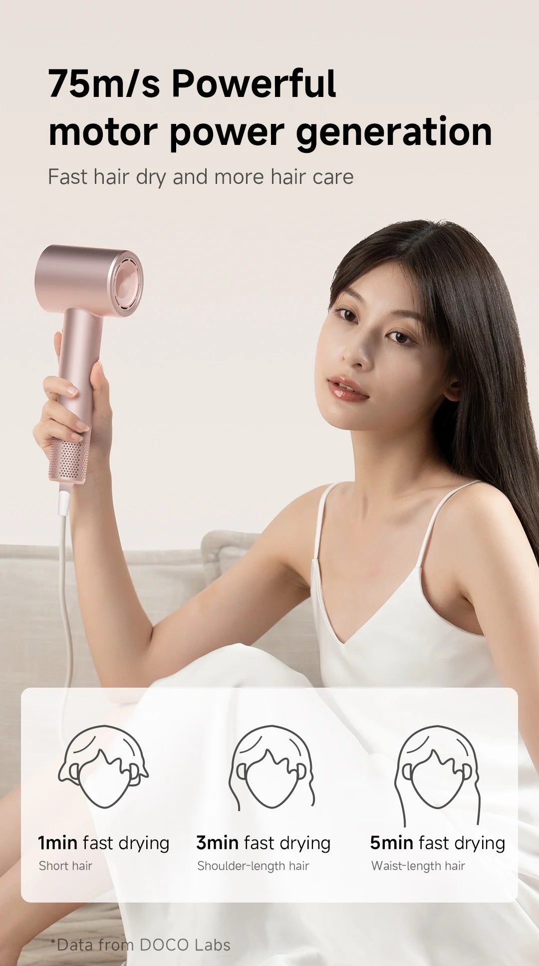 DOCO High Speed Hair Dryer – 75m/s Airflow | 200 Million Negative Ions | 110,000 RPM Motor