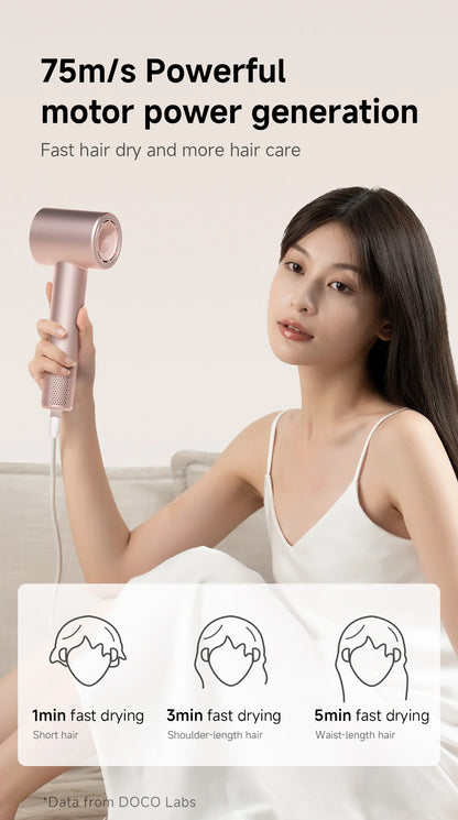 DOCO High Speed Hair Dryer – 75m/s Airflow | 200 Million Negative Ions | 110,000 RPM Motor