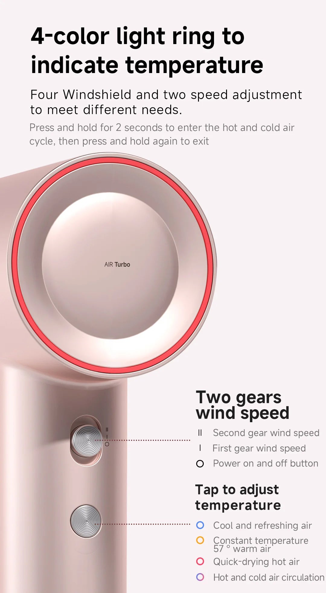 DOCO High Speed Hair Dryer – 75m/s Airflow | 200 Million Negative Ions | 110,000 RPM Motor