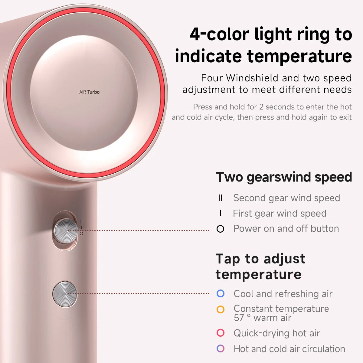 DOCO High Speed Hair Dryer – 75m/s Airflow | 200 Million Negative Ions | 110,000 RPM Motor