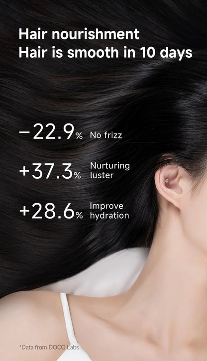 DOCO High Speed Hair Dryer – 75m/s Airflow | 200 Million Negative Ions | 110,000 RPM Motor